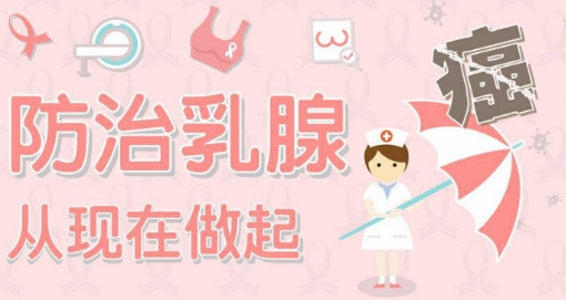 55歲女性乳腺癌發(fā)病高峰，補(bǔ)硒營養(yǎng)干預(yù)很關(guān)鍵