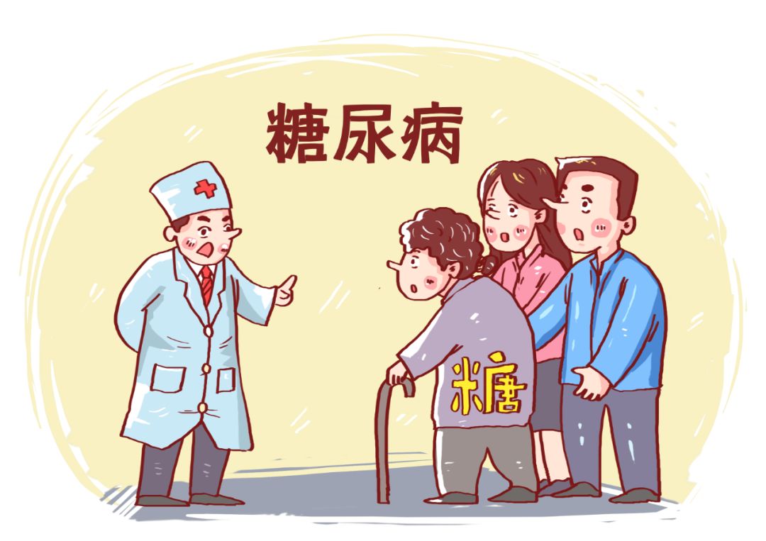 糖尿病并發(fā)癥威脅生命健康，可以服用冬蟲(chóng)夏草調(diào)理嗎？