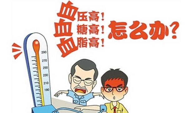“三高”癥人群，吃輔酶Q10等保健品真的有效嗎？